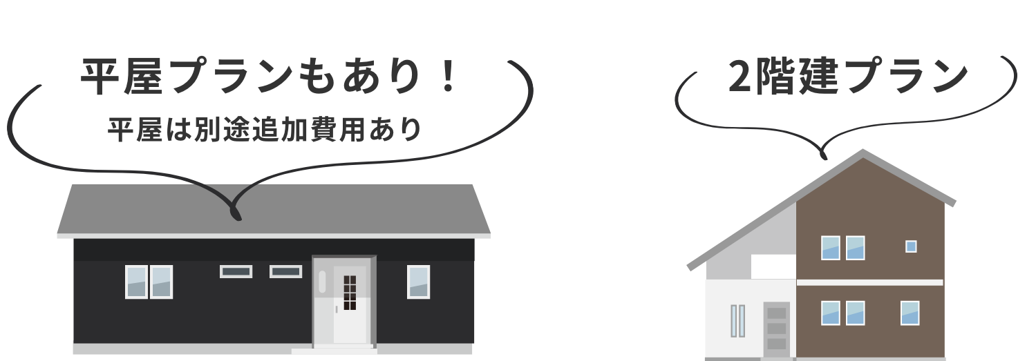 平屋プランと2階建てプラン